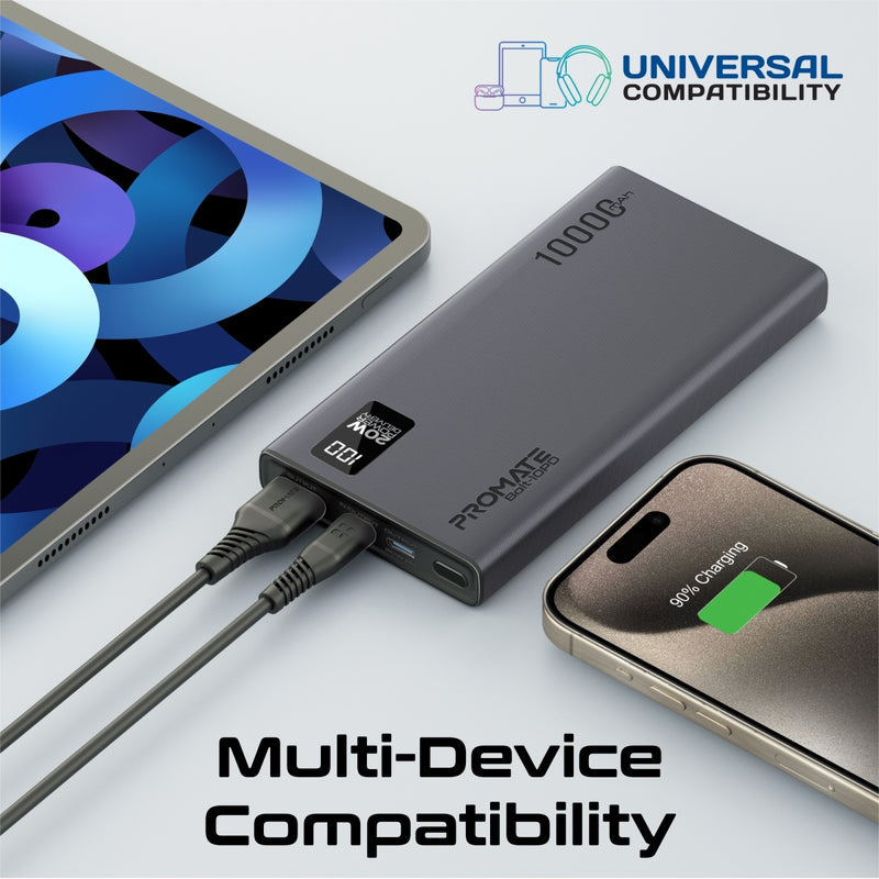 Promate Technologies - Compact Smart Charging Power Bank with 20W PD Dual USB-C and 22.5W USB