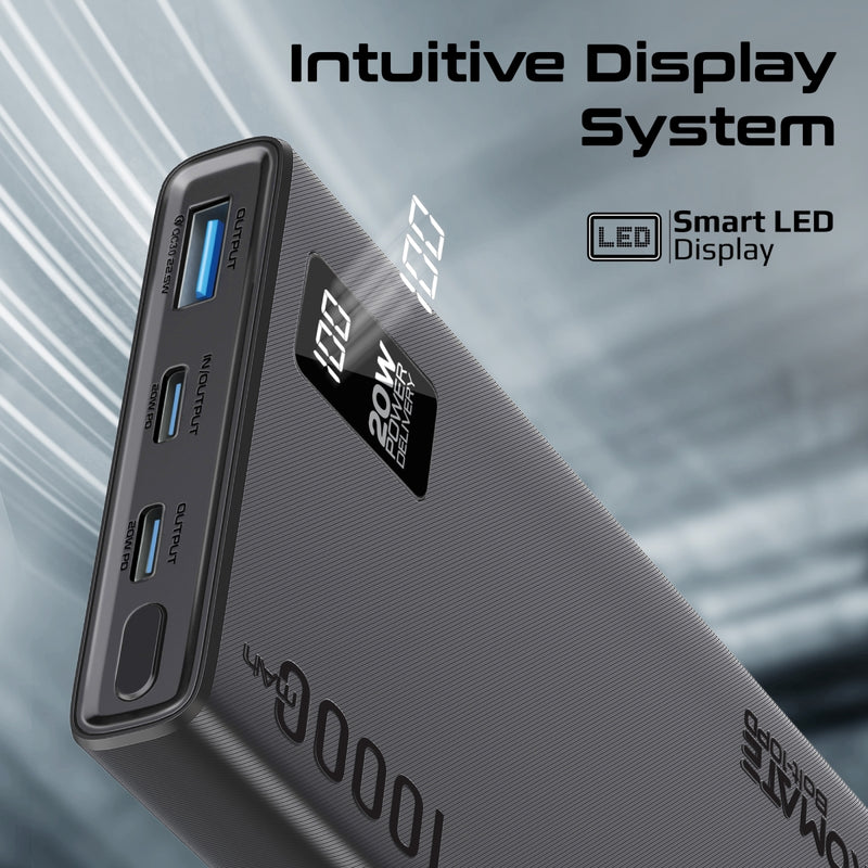 Promate Technologies - Compact Smart Charging Power Bank with 20W PD Dual USB-C and 22.5W USB