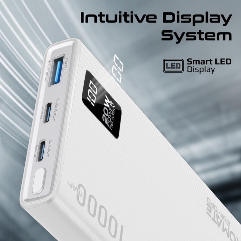Promate Technologies - Compact Smart Charging Power Bank with 20W PD Dual USB-C and 22.5W USB