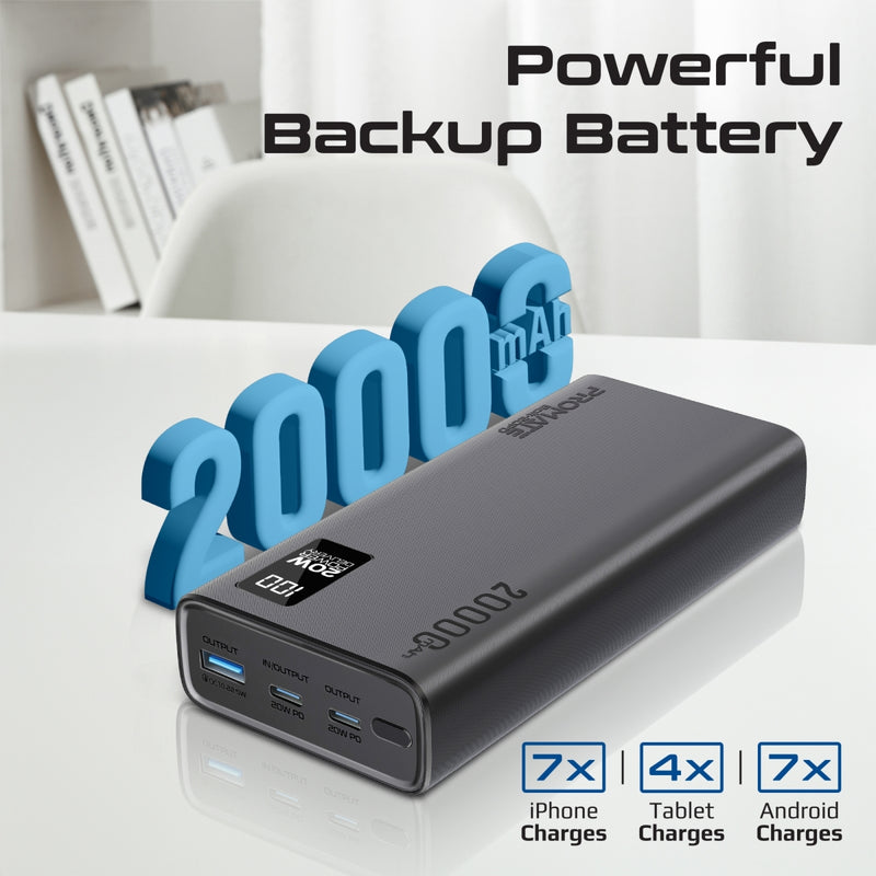 Promate Technologies - Compact Smart Charging Power Bank with 20W PD Dual USB-C and 22.5W USB-A Ports