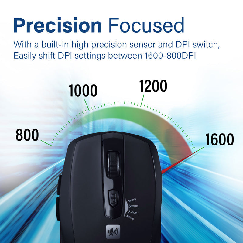 Promate Technologies - Silent Switch Streamlined Wireless Mouse