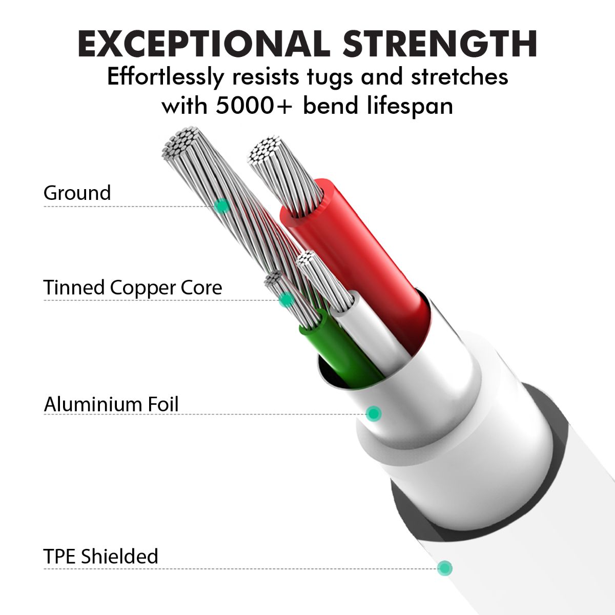 MicroCord-1 White