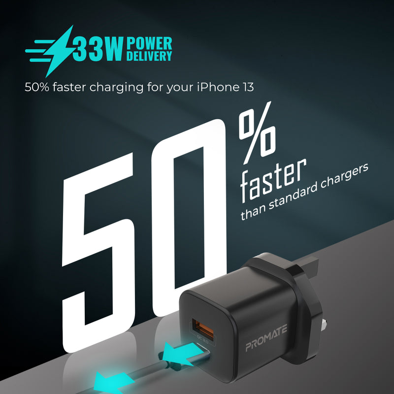 Promate Technologies - 33W Power Delivery GaNFast™ Charging Adapter