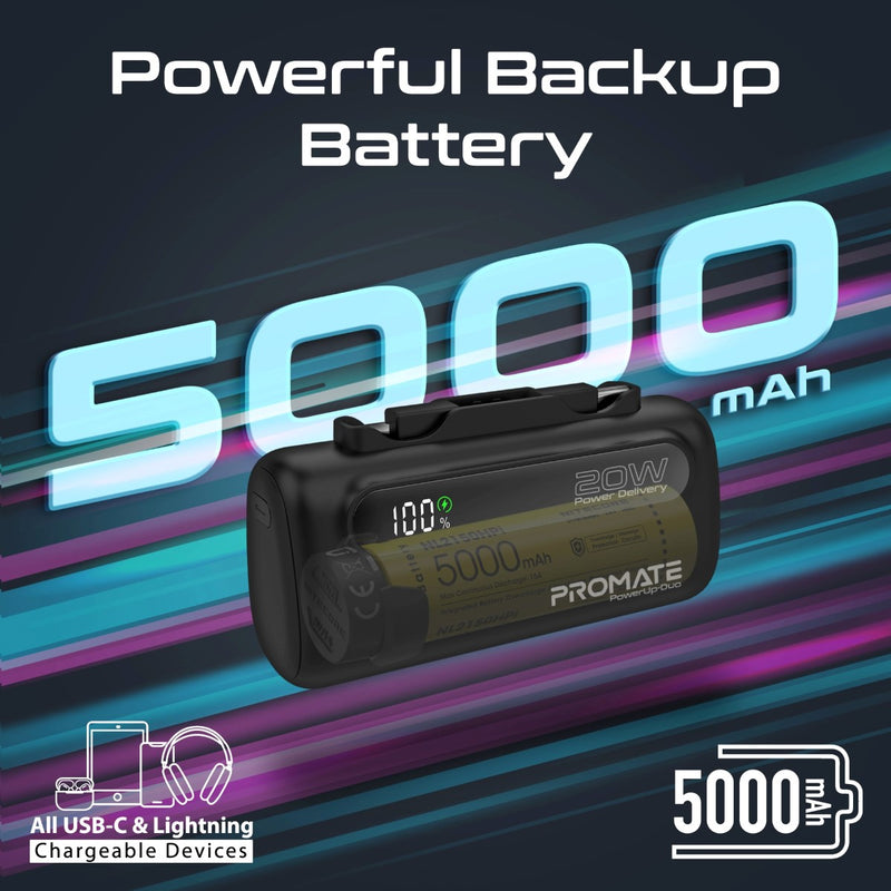 Promate Technologies - Ultra-Compact Fast Charging Power Bank with Dual foldable USB-C™ & Lig