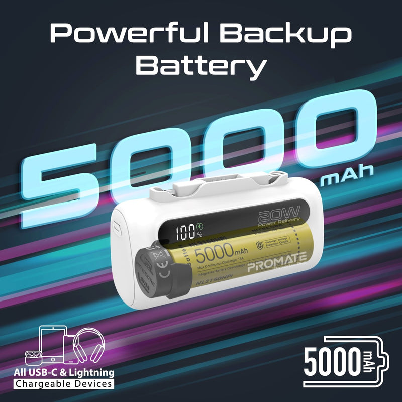 Promate Technologies - Ultra-Compact Fast Charging Power Bank with Dual foldable USB-C™ & Lig