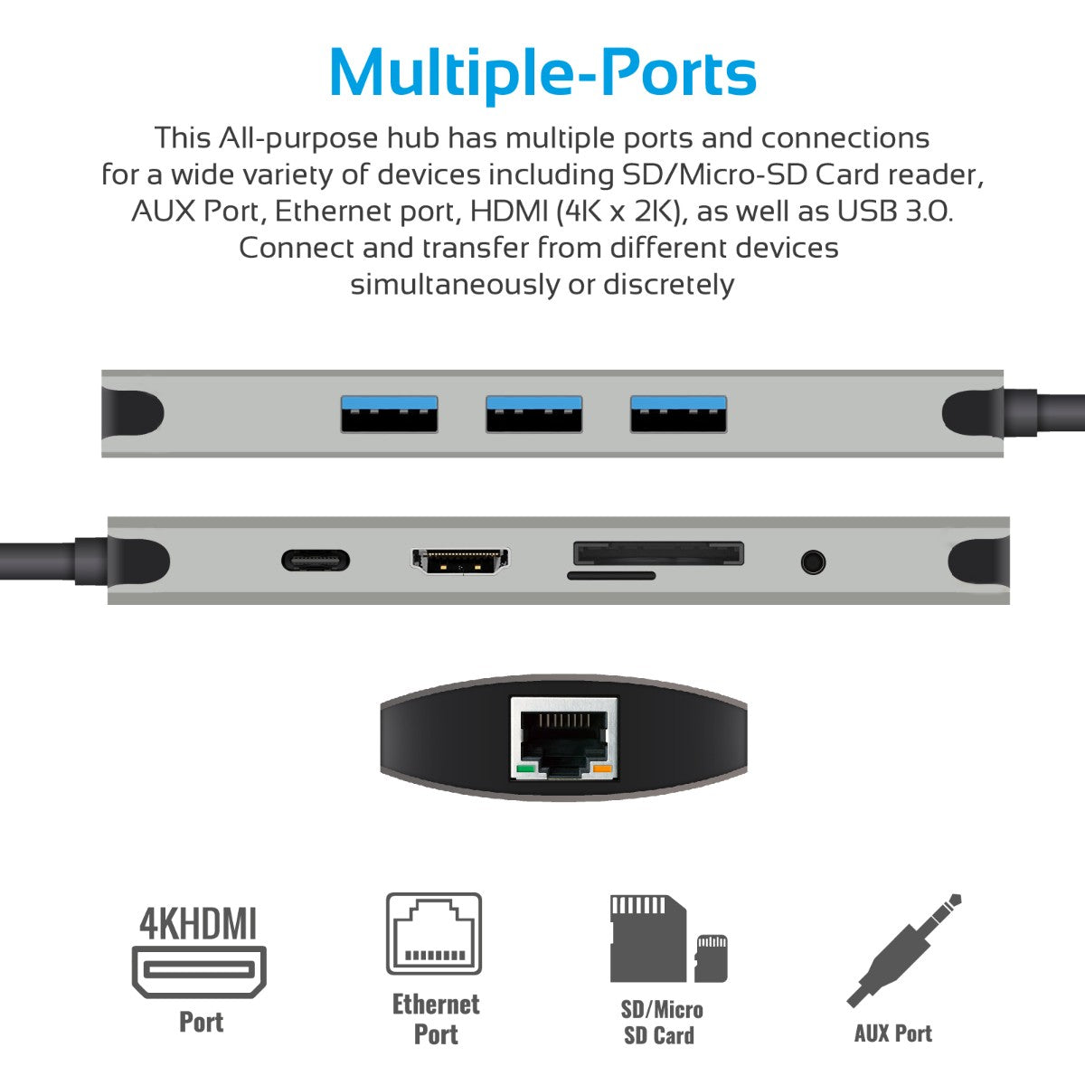 PrimeHub-C Silver