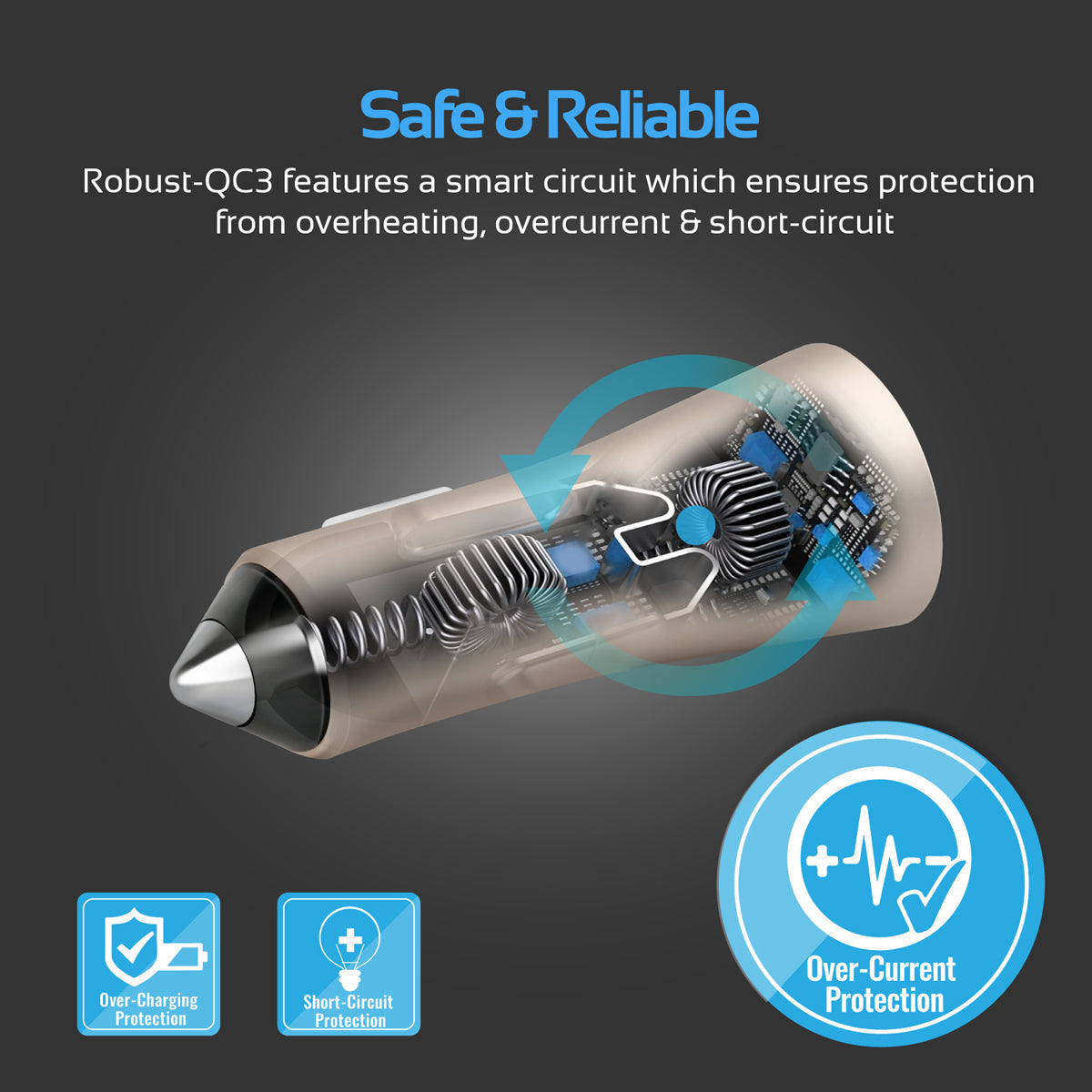 Robust-QC3 Gold
