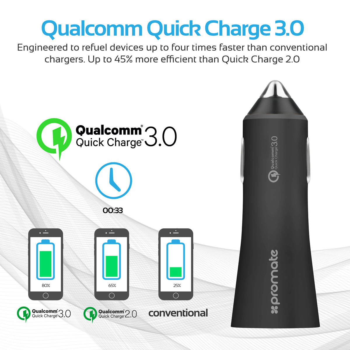 Robust-QC3 Black