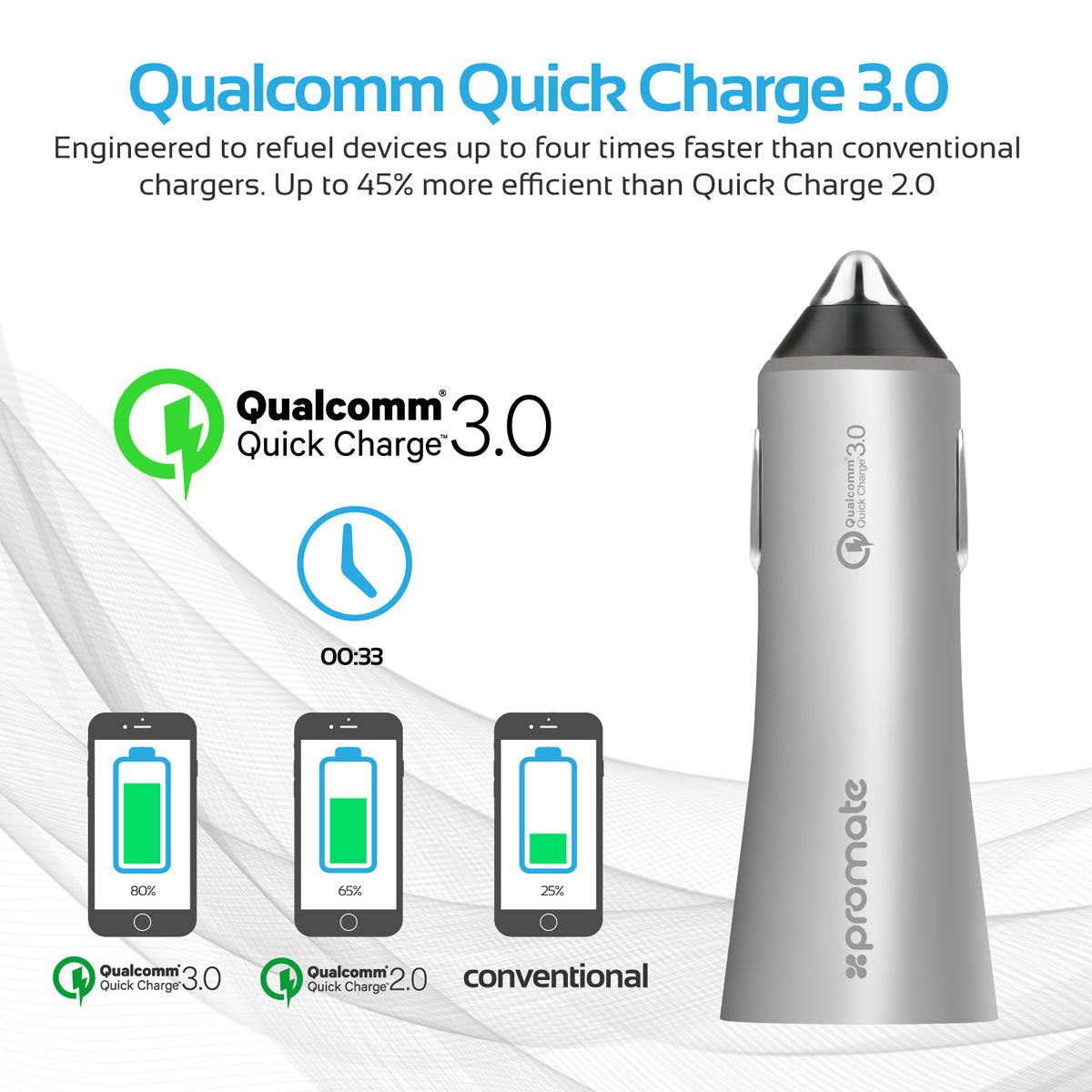 Robust-QC3 Silver