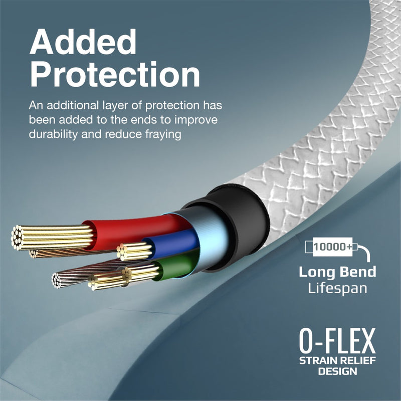 Promate Technologies - High Tensile Strength Data & Charge Cable for Apple Devices