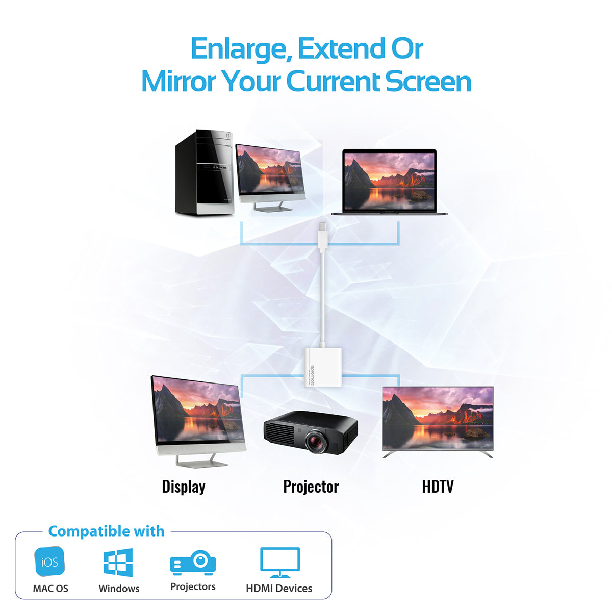 iView.HDMI