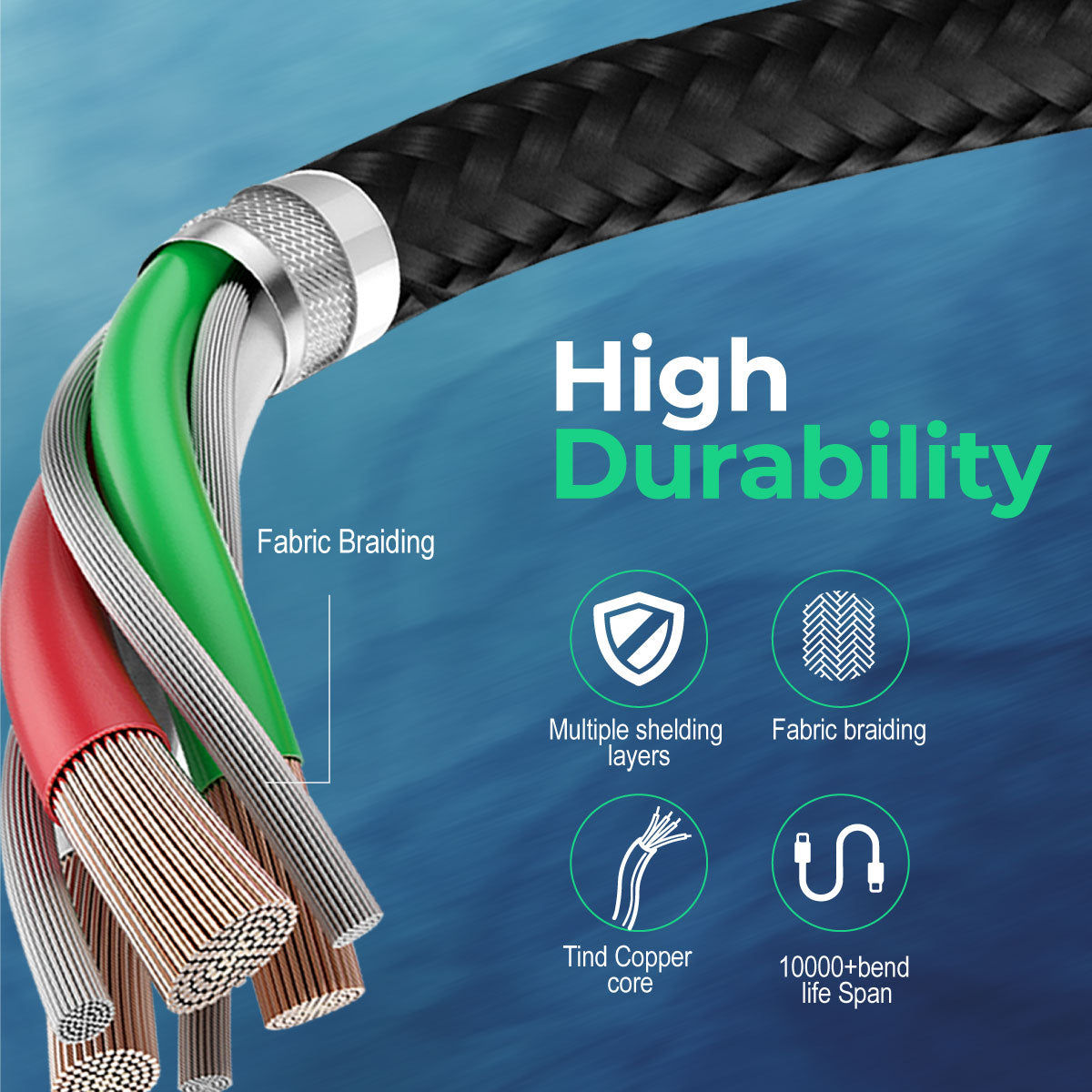 40Gbps SuperSpeed USB4™ Cable