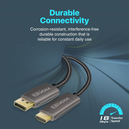 4K@60Hz High-Definition DisplayPort to HDMI Cable