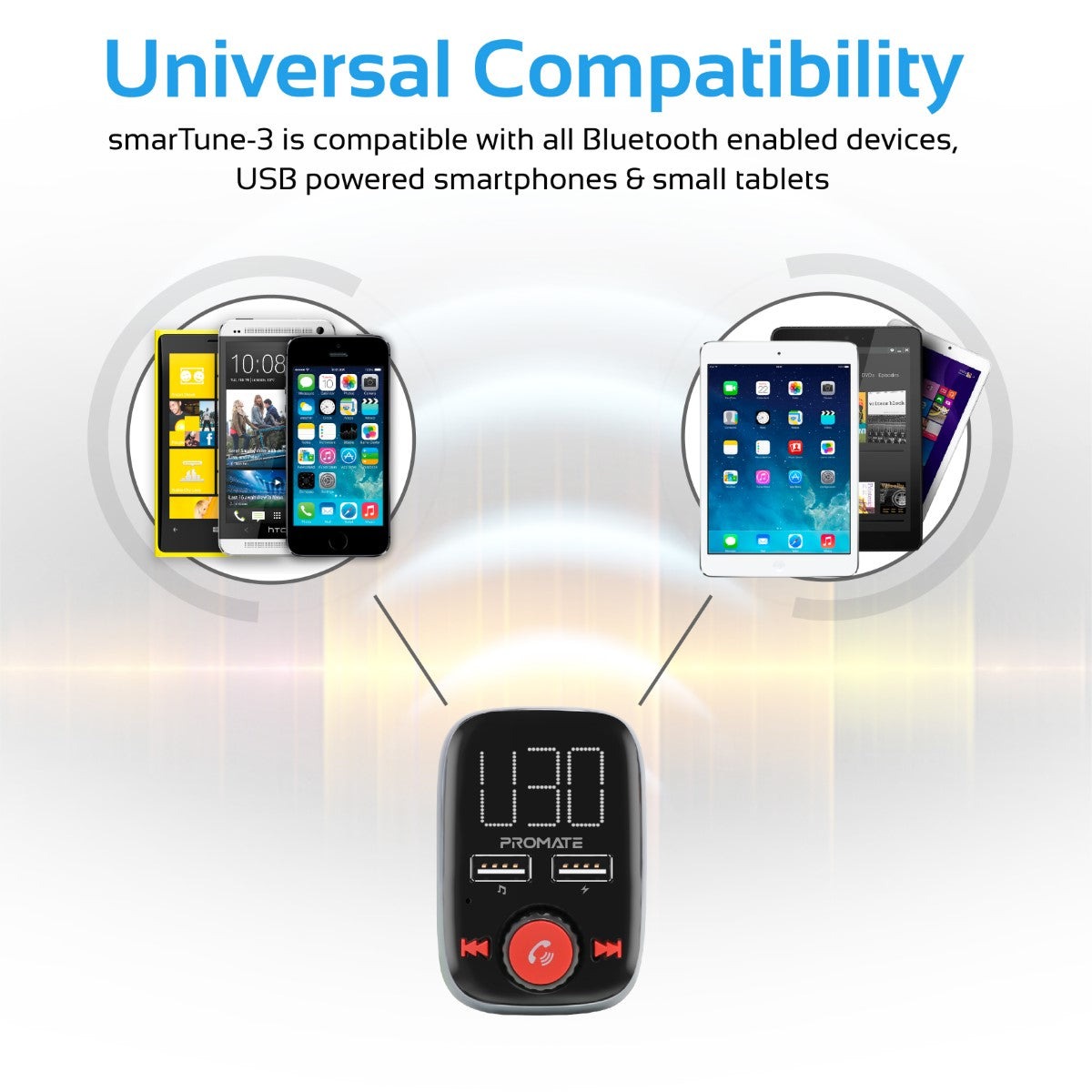 Wireless In-Car FM Transmitter With Dual USB Charging Ports