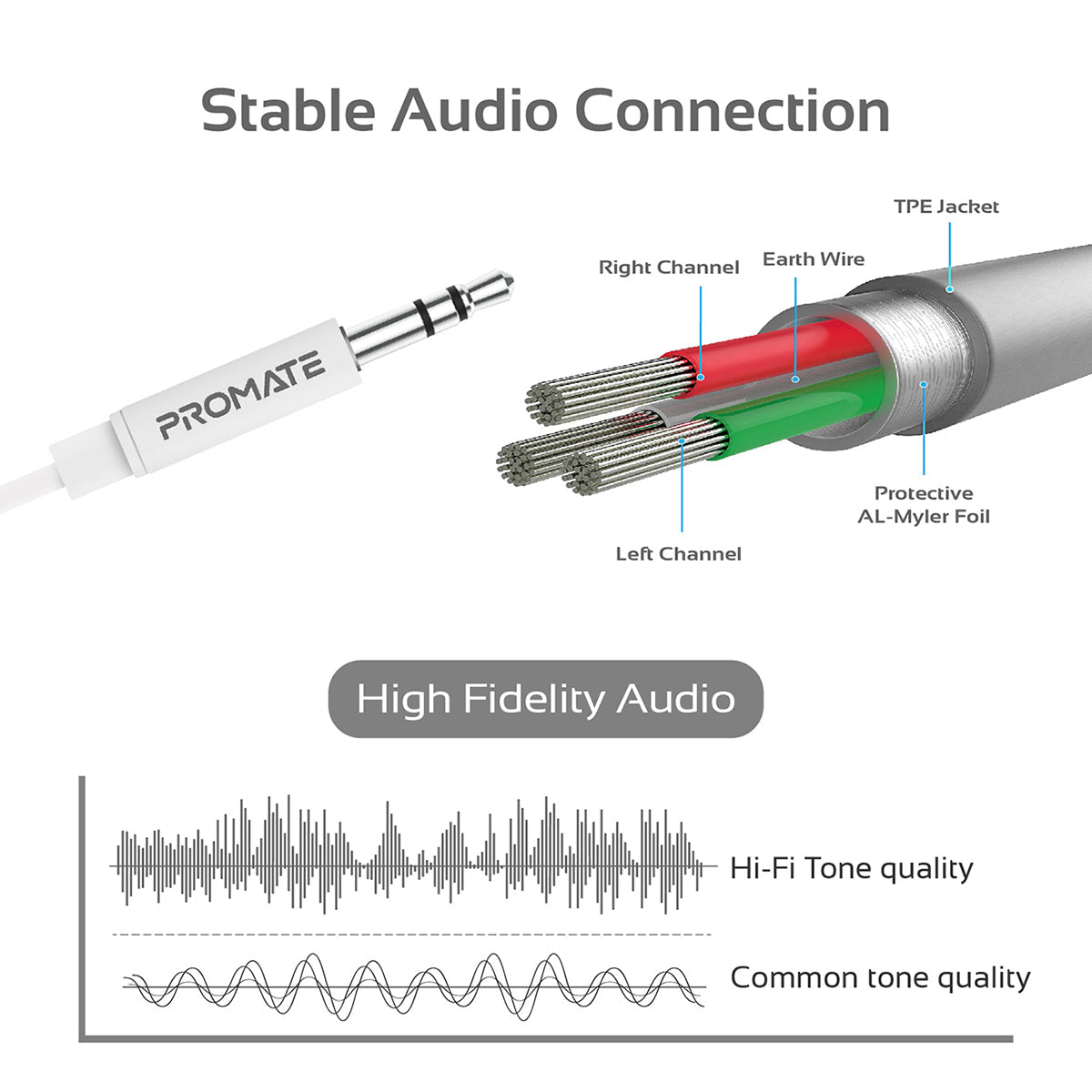 AudioLink-LT1 White