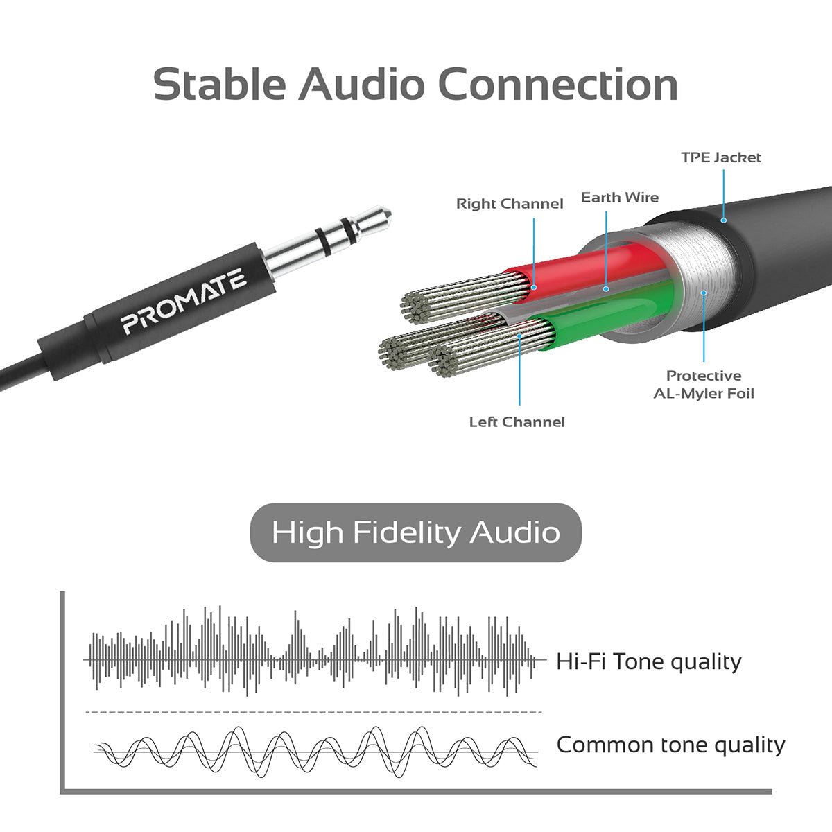 AudioLink-LT2 Black