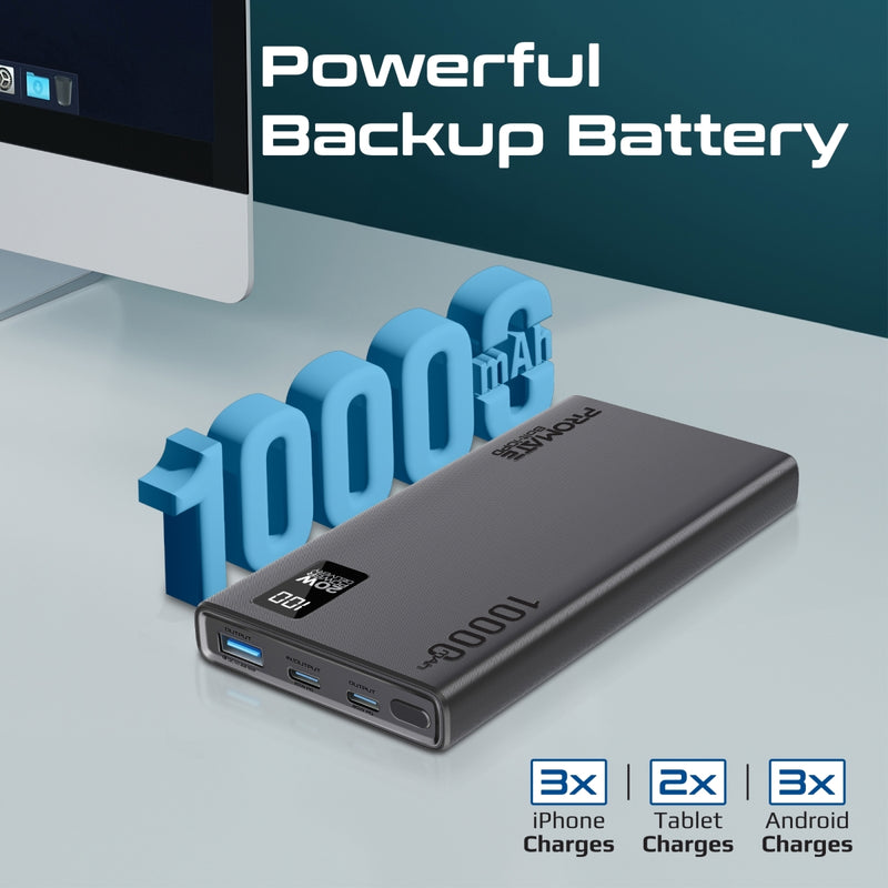 Promate Technologies - Compact Smart Charging Power Bank with 20W PD Dual USB-C and 22.5W USB