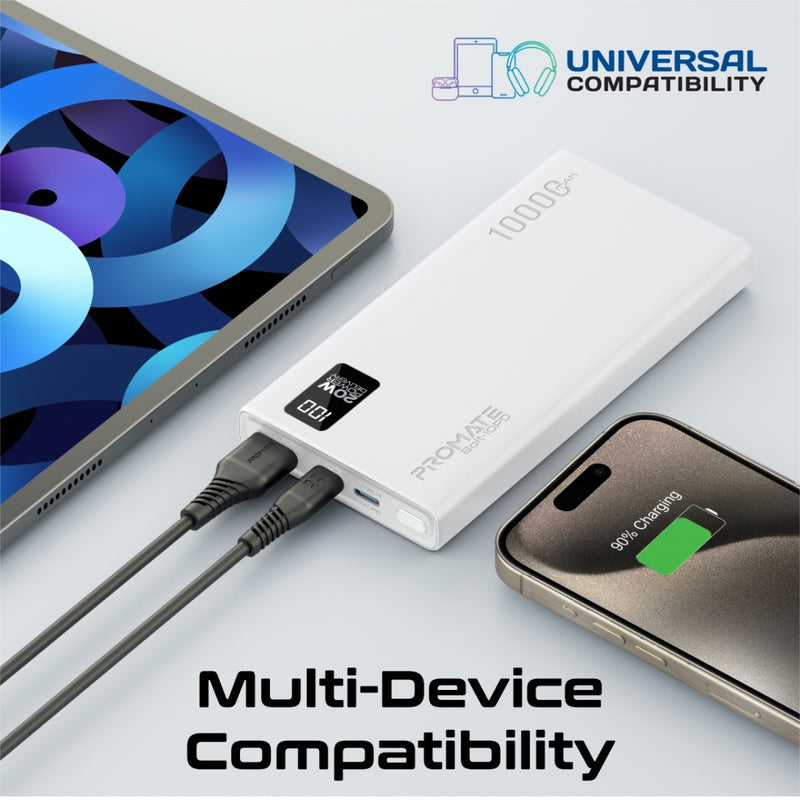 Promate Technologies - Compact Smart Charging Power Bank with 20W PD Dual USB-C and 22.5W USB