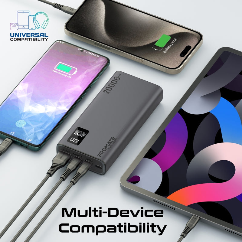 Promate Technologies - Compact Smart Charging Power Bank with 20W PD Dual USB-C and 22.5W USB-A Ports