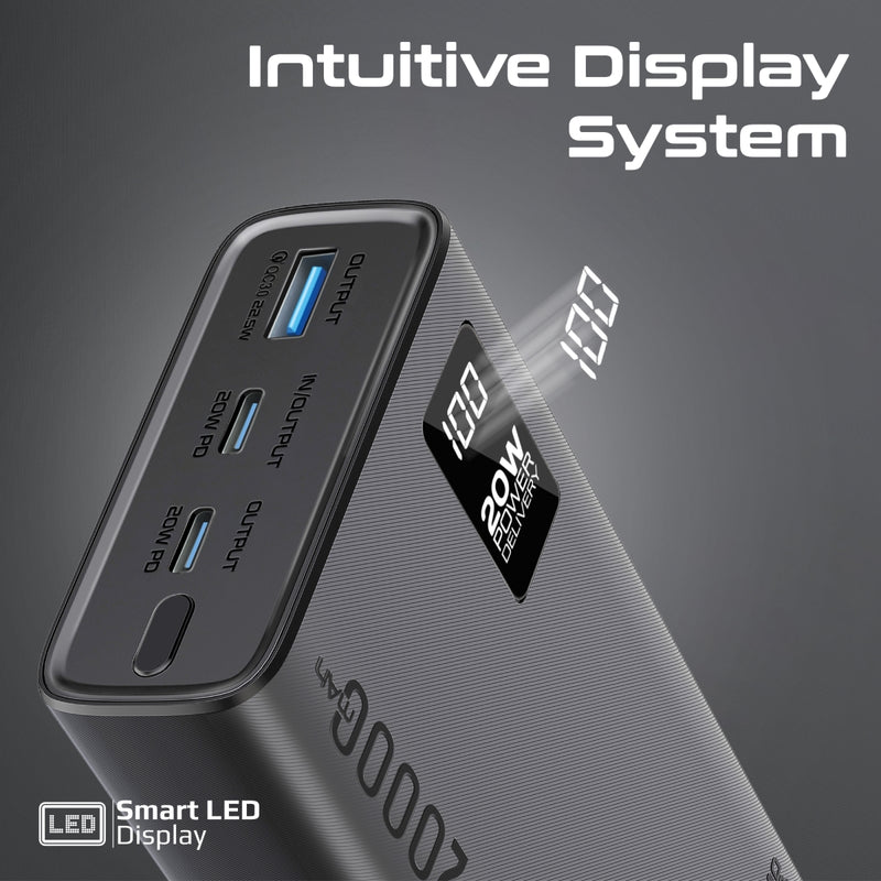 Promate Technologies - Compact Smart Charging Power Bank with 20W PD Dual USB-C and 22.5W USB-A Ports