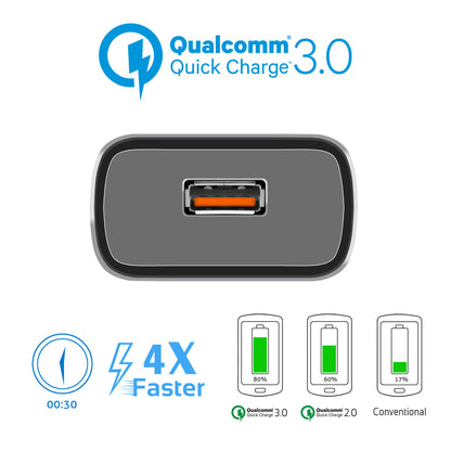 ChargeMate-QC3 Black