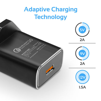 ChargeMate-QC3 Black
