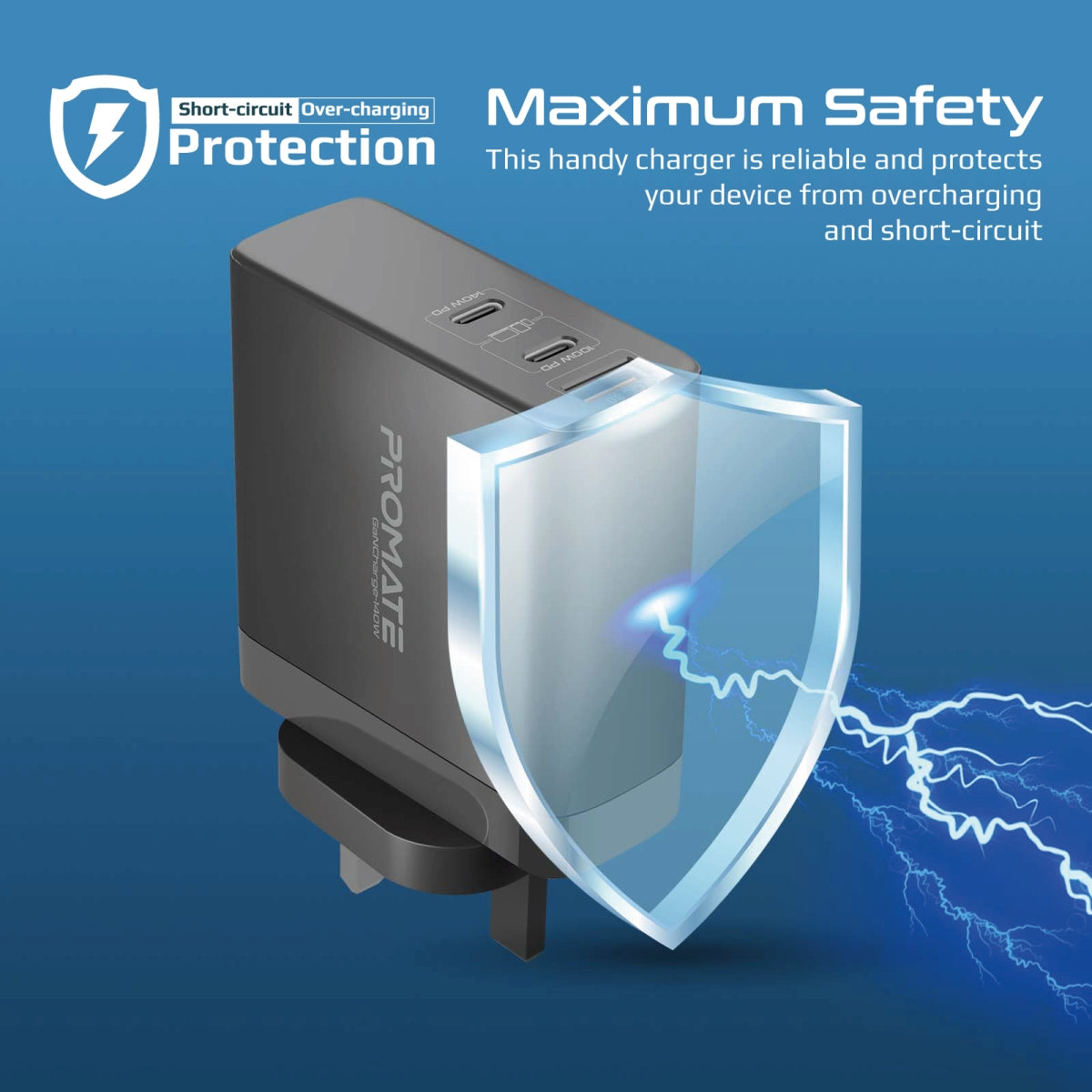 140W Power Delivery 3.1 GaN Charger