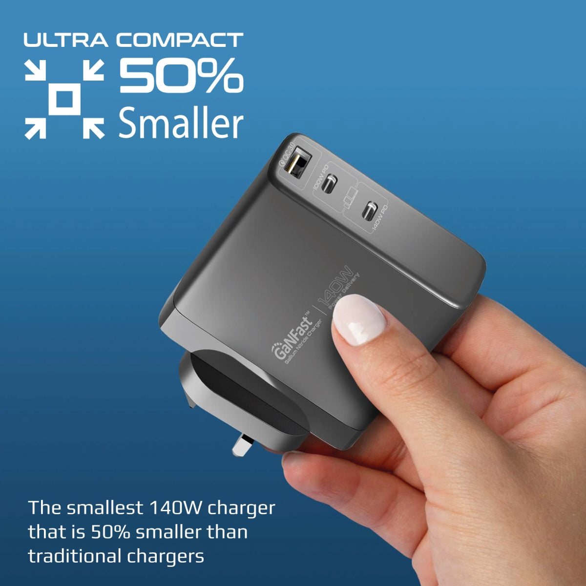 140W Power Delivery 3.1 GaN Charger