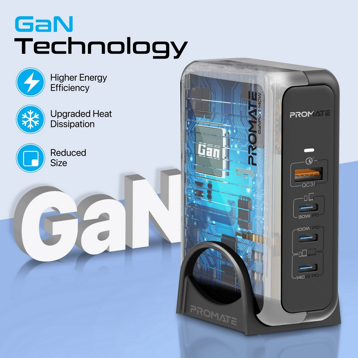 GaNPort-140W