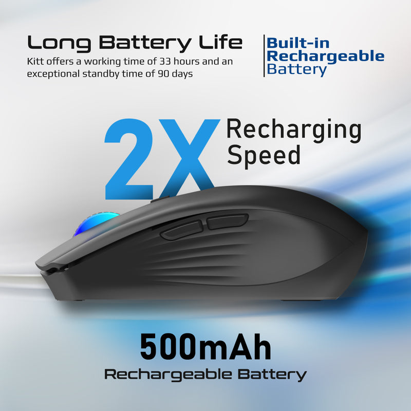 Promate Technologies - 2.4GHz Wireless Ergonomic Optical Mouse with LED Rainbow Lights