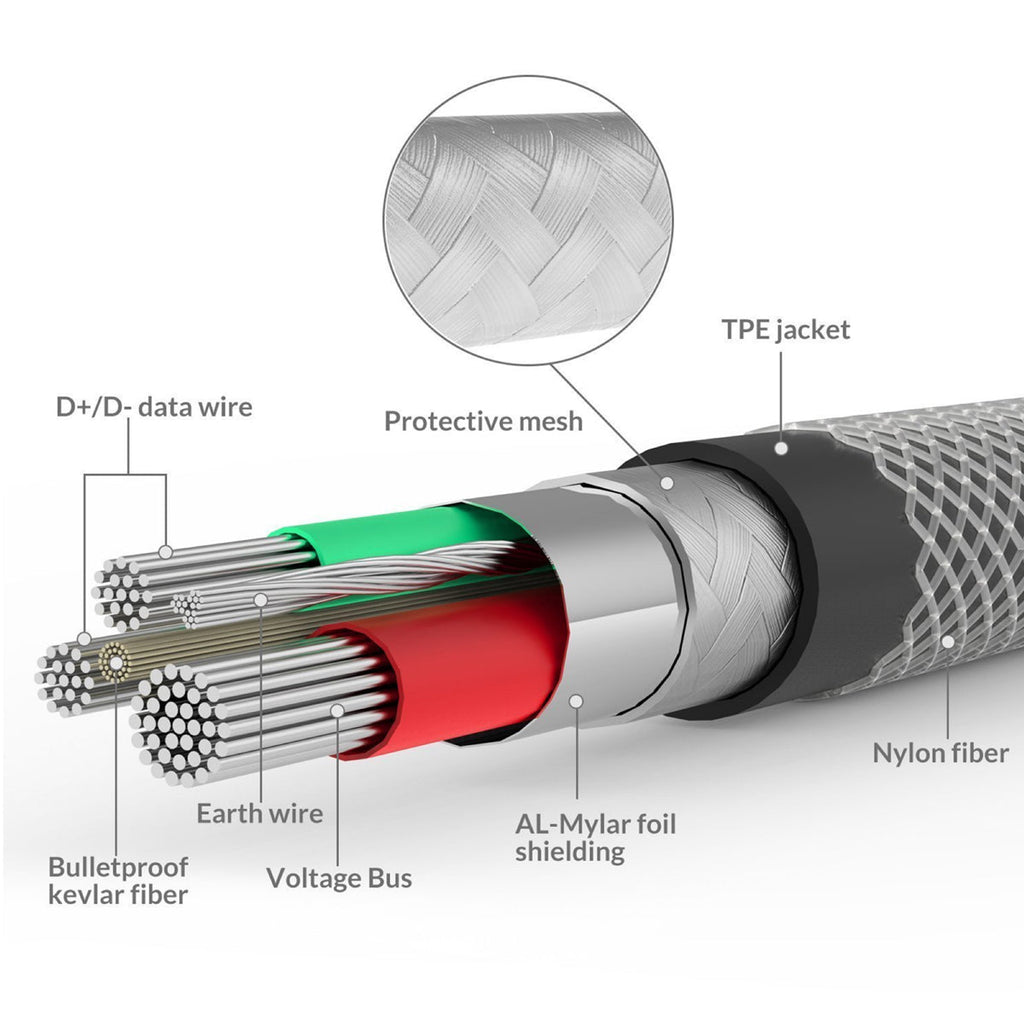 linkMate-LTF2 Silver