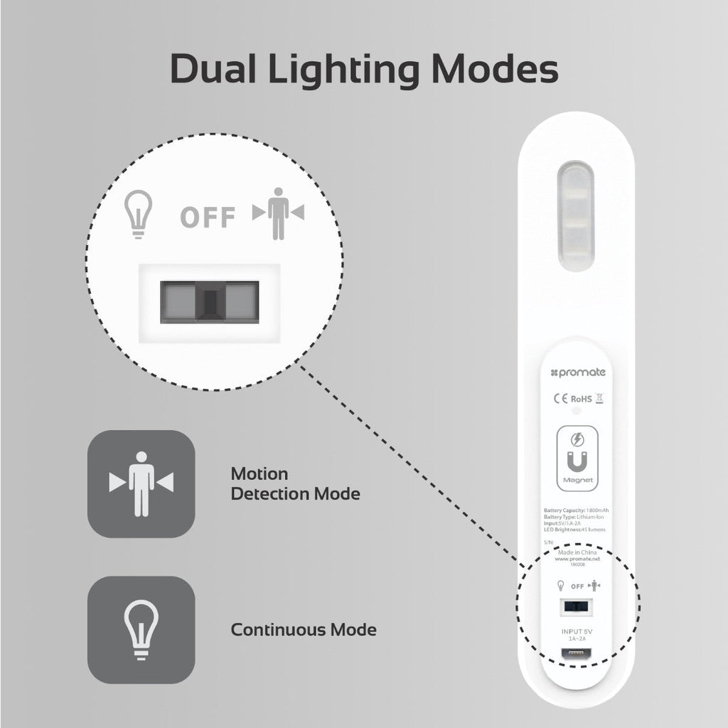 MotionCandle-1 White