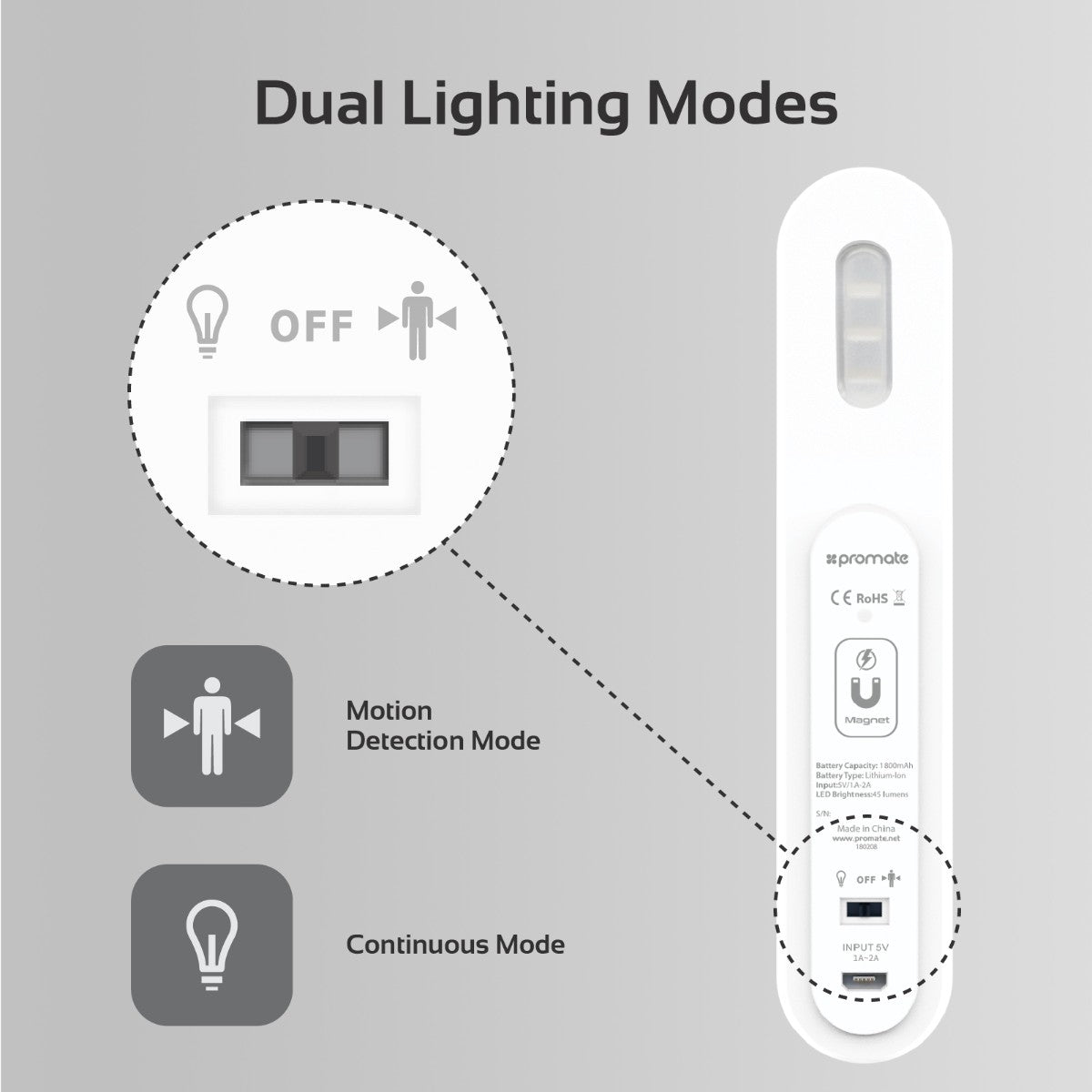 MotionCandle-1 White
