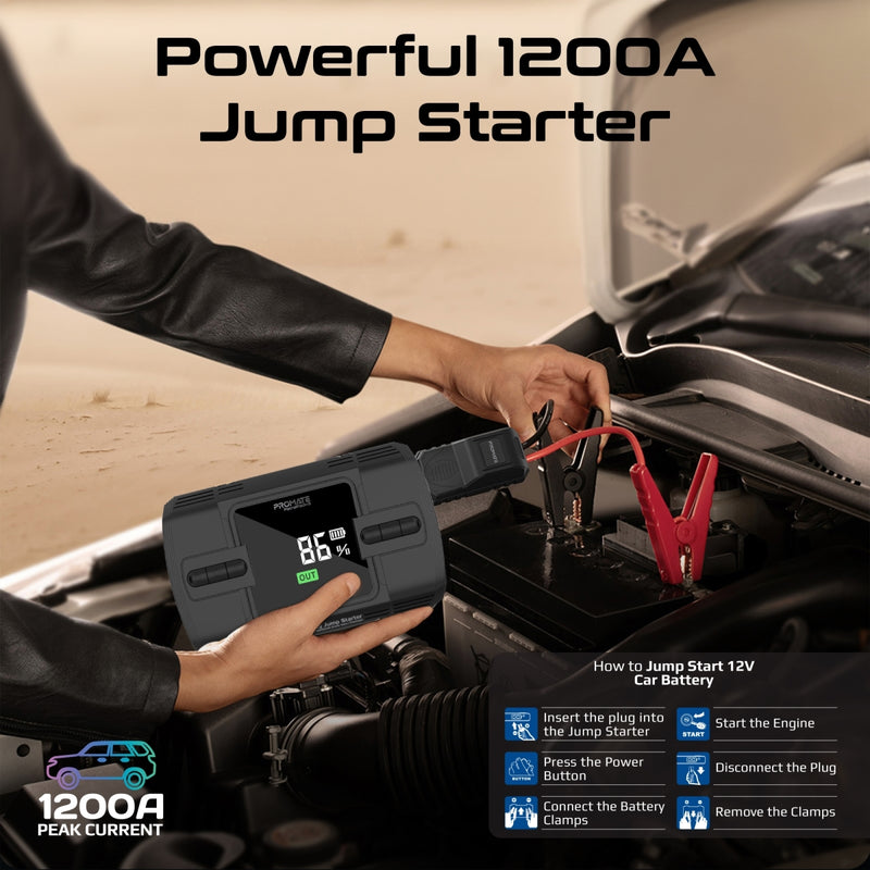 Promate Technologies - 1200A/12V High-Capacity Jump Starter 150PSI Air Compressor with 12000m