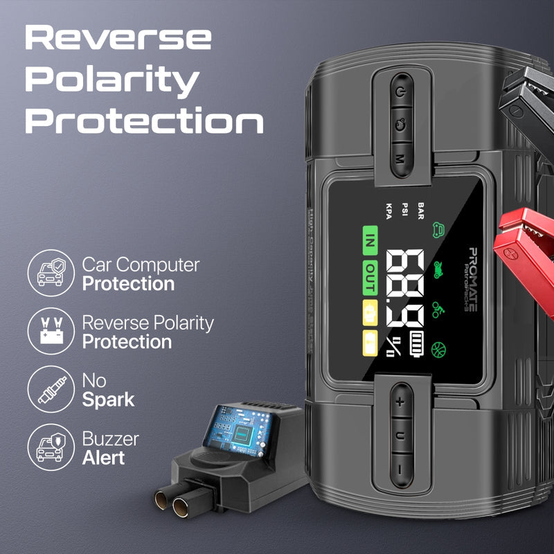 Promate Technologies - 1200A/12V High-Capacity Jump Starter 150PSI Air Compressor with 12000m