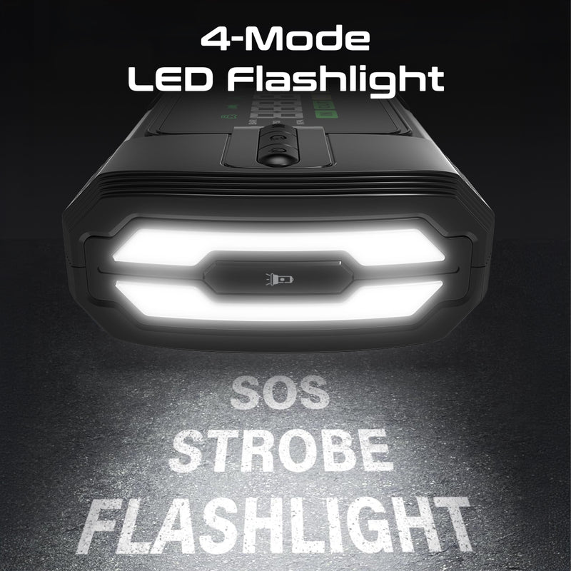 Promate Technologies - 1200A/12V High-Capacity Jump Starter 150PSI Air Compressor with 12000m