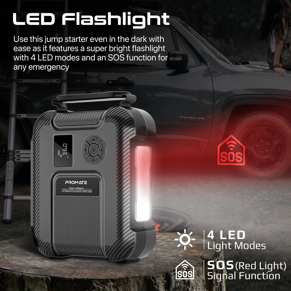 1200A/12V Heavy Duty Car Jump Starter with 150PSI Air Compressor & Power Bank