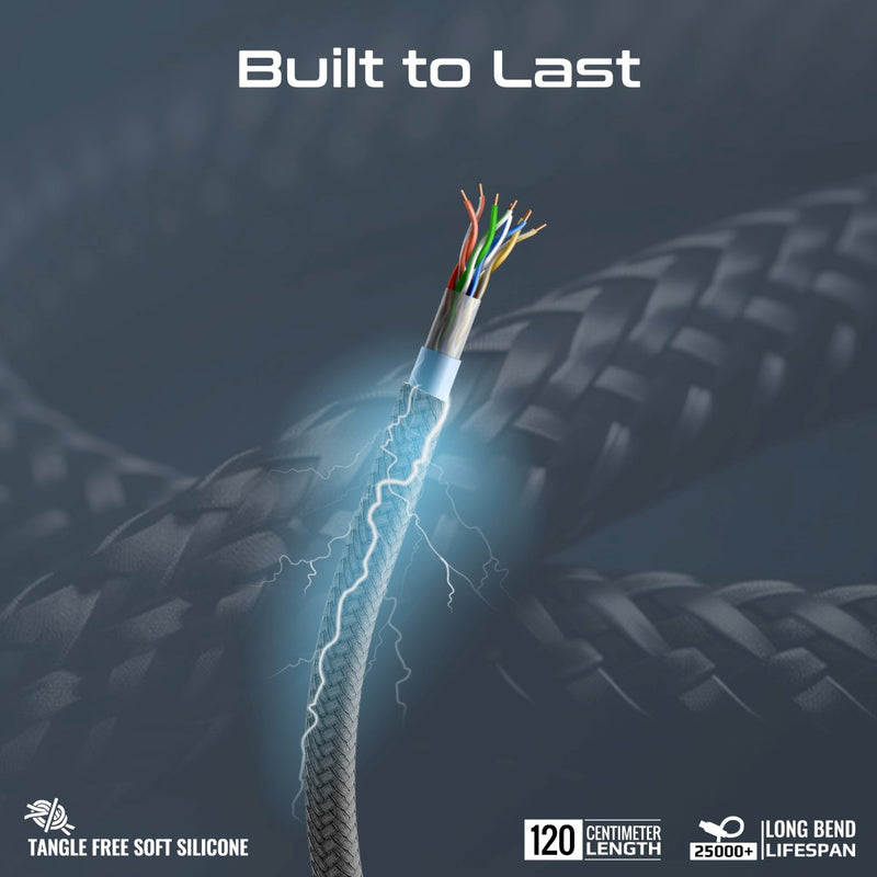 Promate Technologies - 6-in-1 Hybrid Multi-Connector cable for Charging & Data Transfer