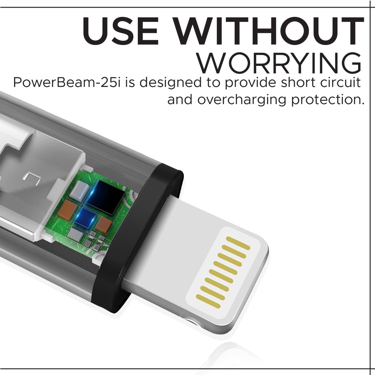 PowerBeam-25i Black