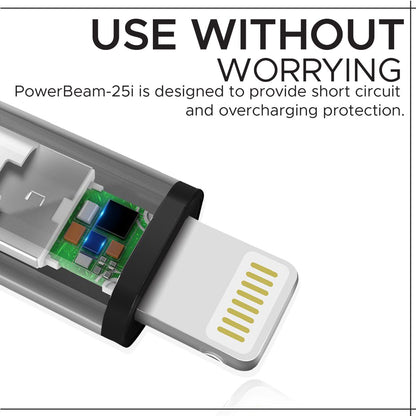 PowerBeam-25i Black