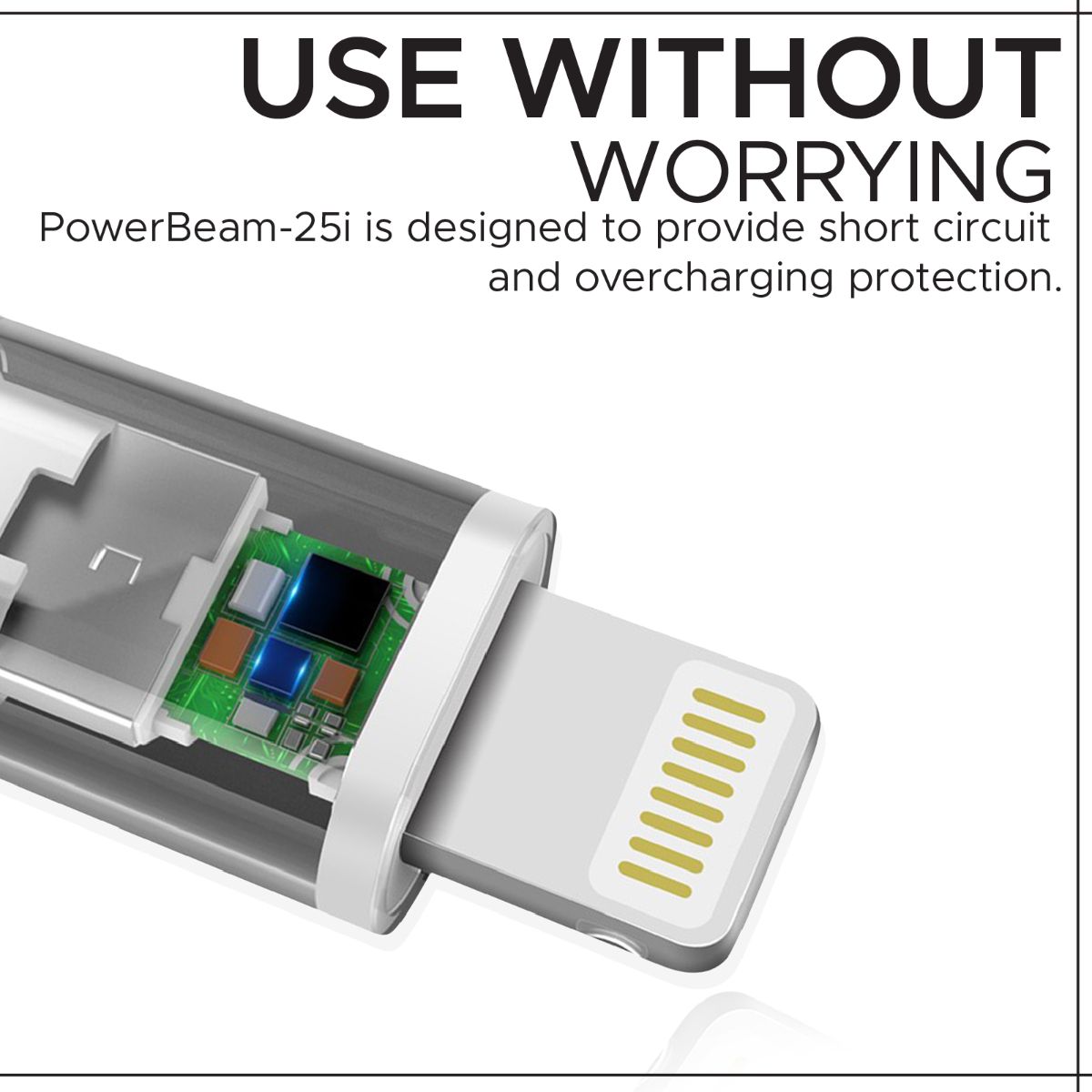 PowerBeam-25i White