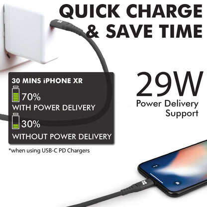 PowerCord Black