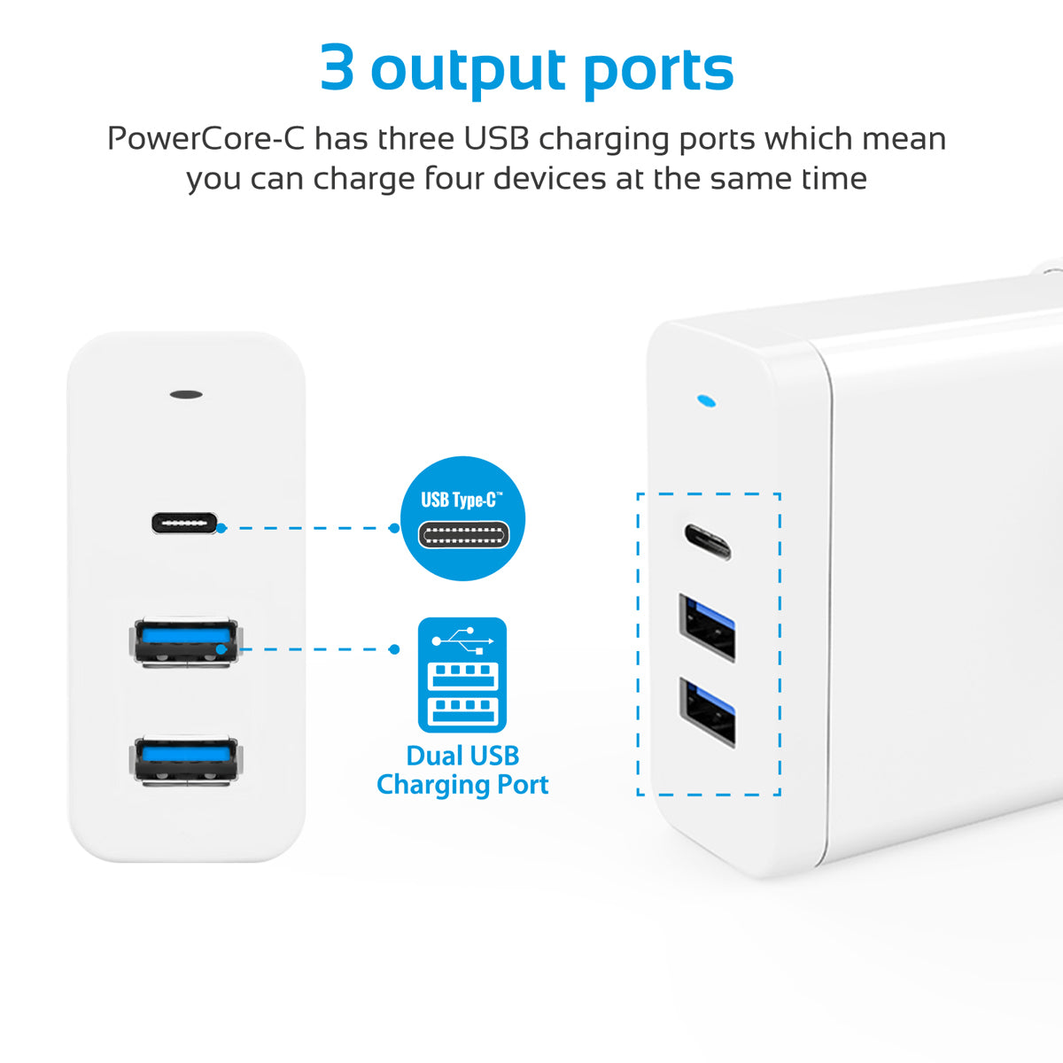 PowerCore-C White