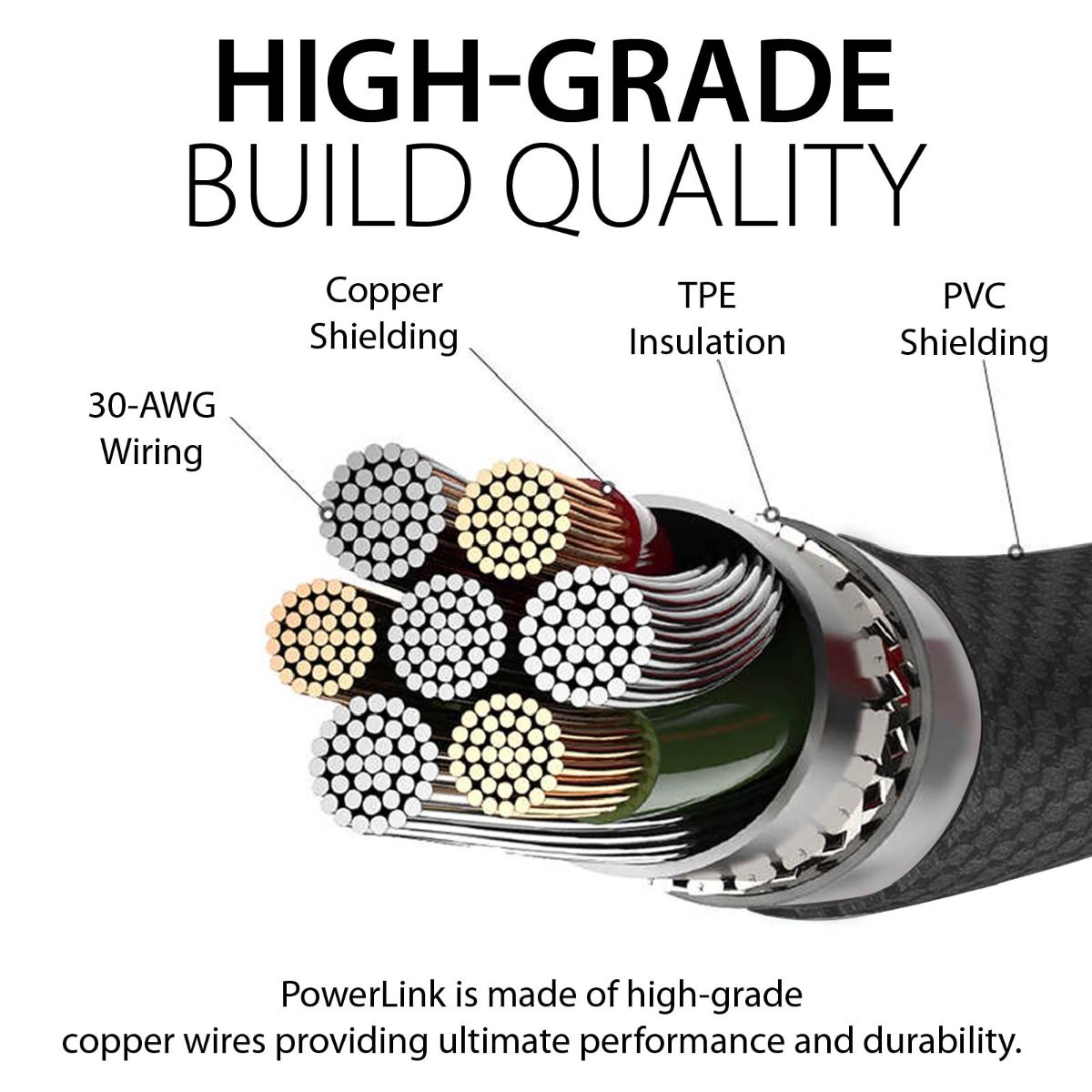 PowerLink Black