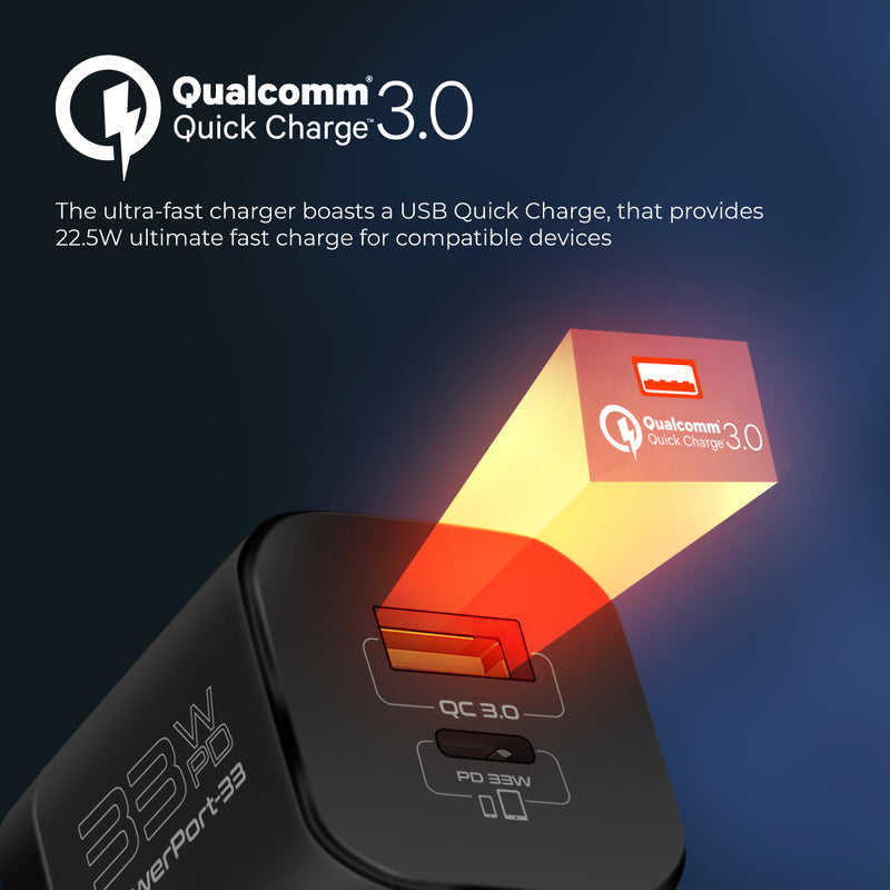Promate Technologies -  33W Power Delivery GaNFast™ Charging Adapter