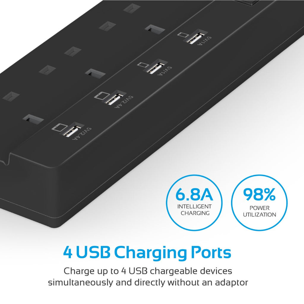PowerStrip-4UK Black