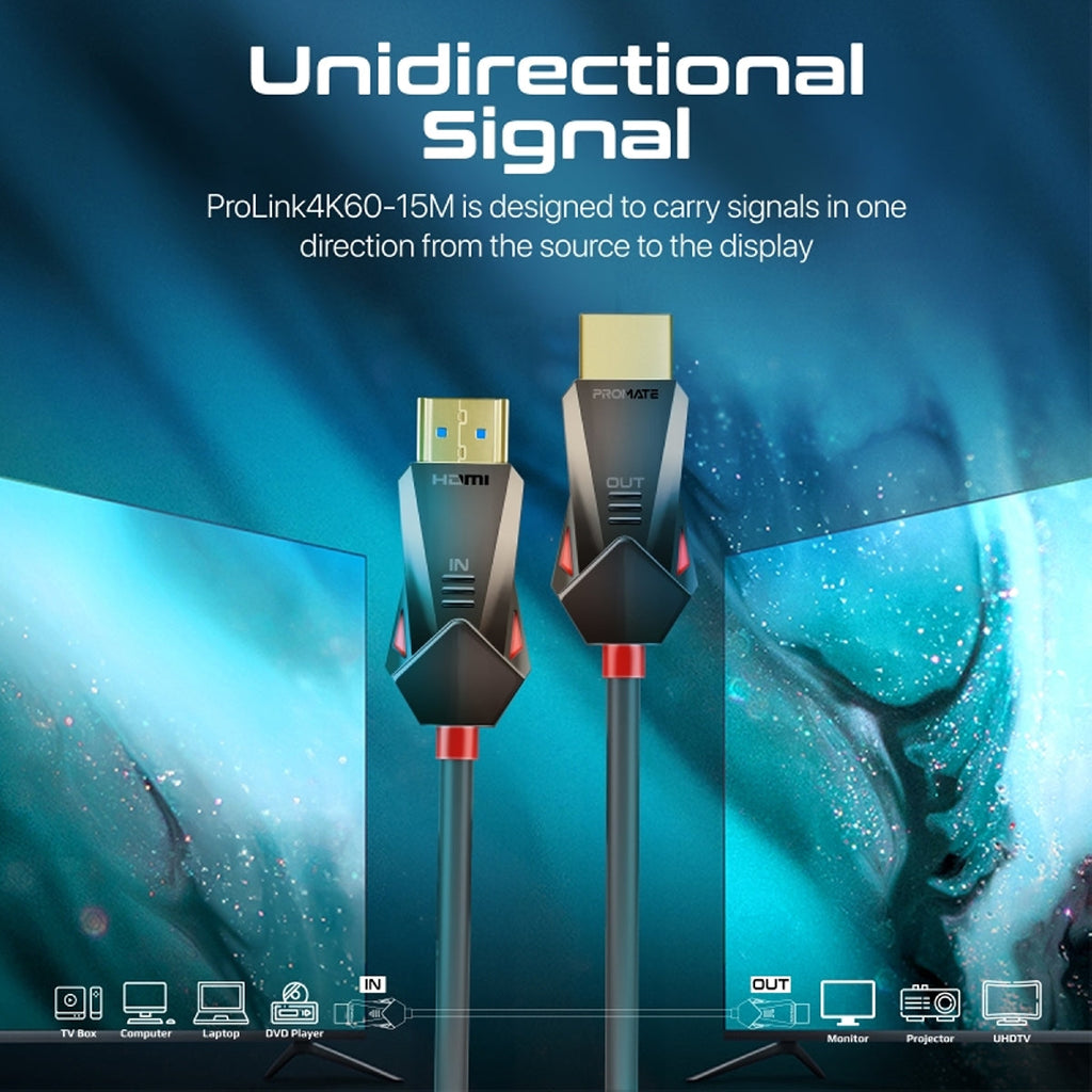 Unidirectional HD 4K@60Hz HDMI Audio Video Cable