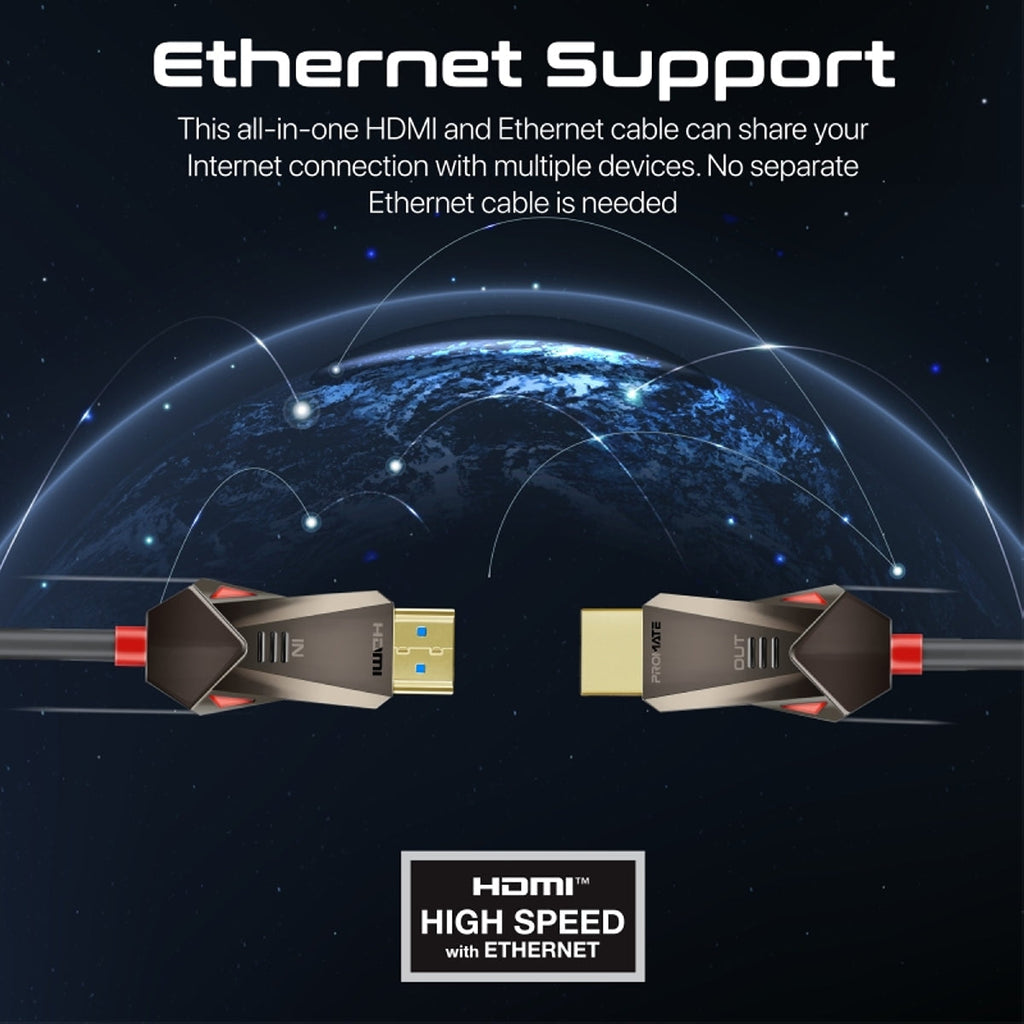 Unidirectional HD 4K@60Hz HDMI Audio Video Cable