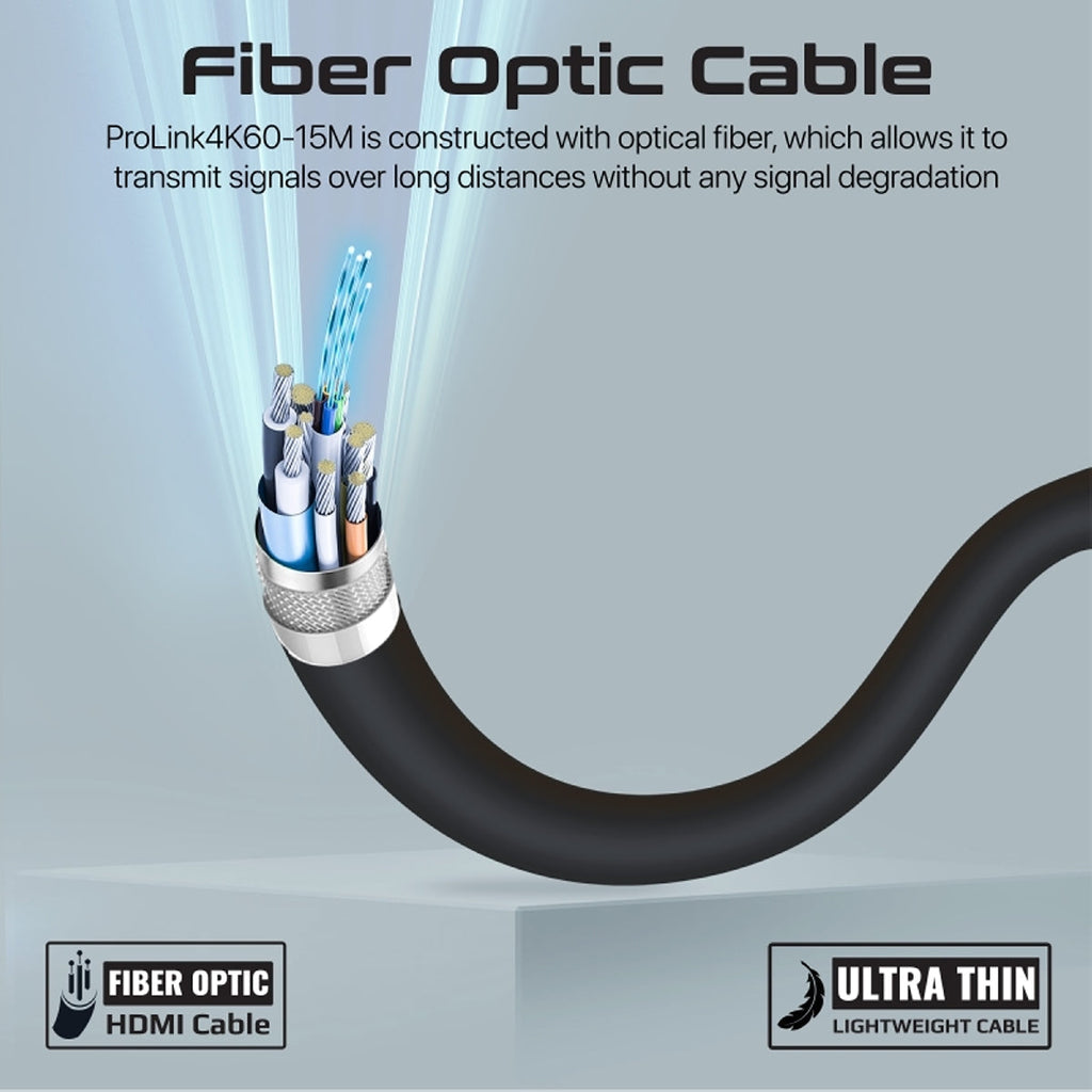 Unidirectional HD 4K@60Hz HDMI Audio Video Cable