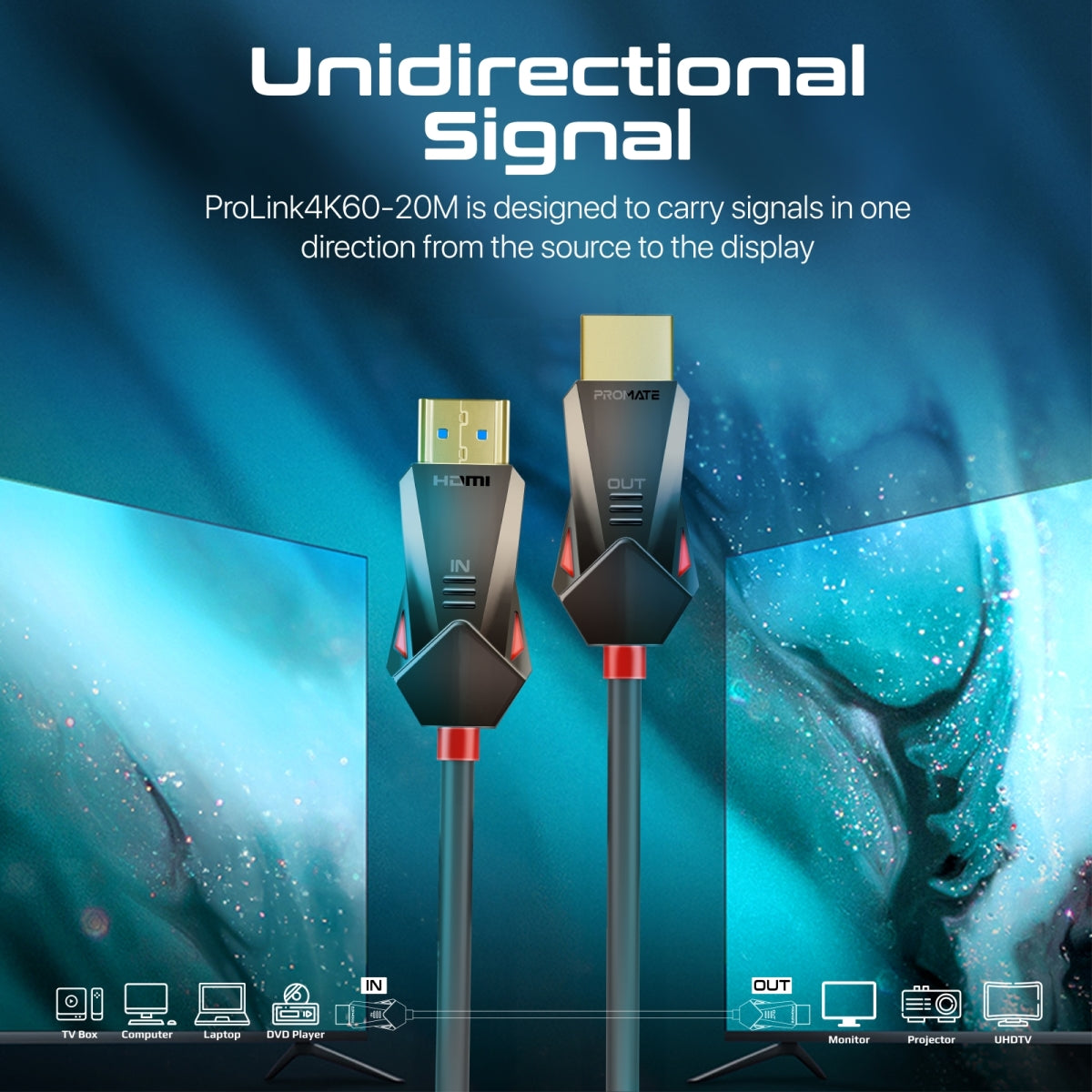 Unidirectional HD 4K@60Hz HDMI Audio Video Cable
